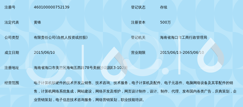 海南票票通電子商務 優化網頁設計與系統維護，提升用戶體驗與業務效率
