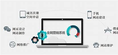 滄州SEO搜索優化費用詳解 SEO搜索引擎優化是什么？