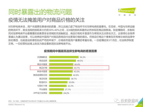 留存與未來(lái) 疫情背后中國(guó)互聯(lián)網(wǎng)產(chǎn)業(yè)發(fā)展趨勢(shì)——北京企業(yè)網(wǎng)站開發(fā)與運(yùn)營(yíng)視角